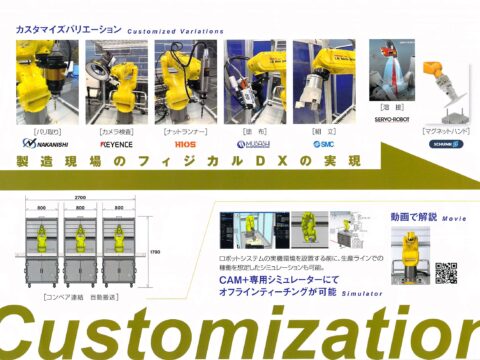 【販売開始 ! 】Multi-Proの写真03