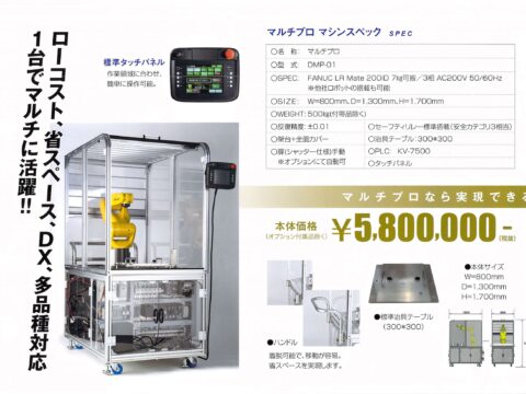 【販売開始 ! 】Multi-Proの写真02